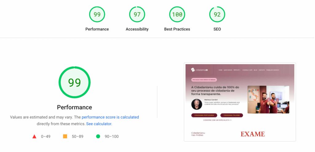 manutenção de performance de site